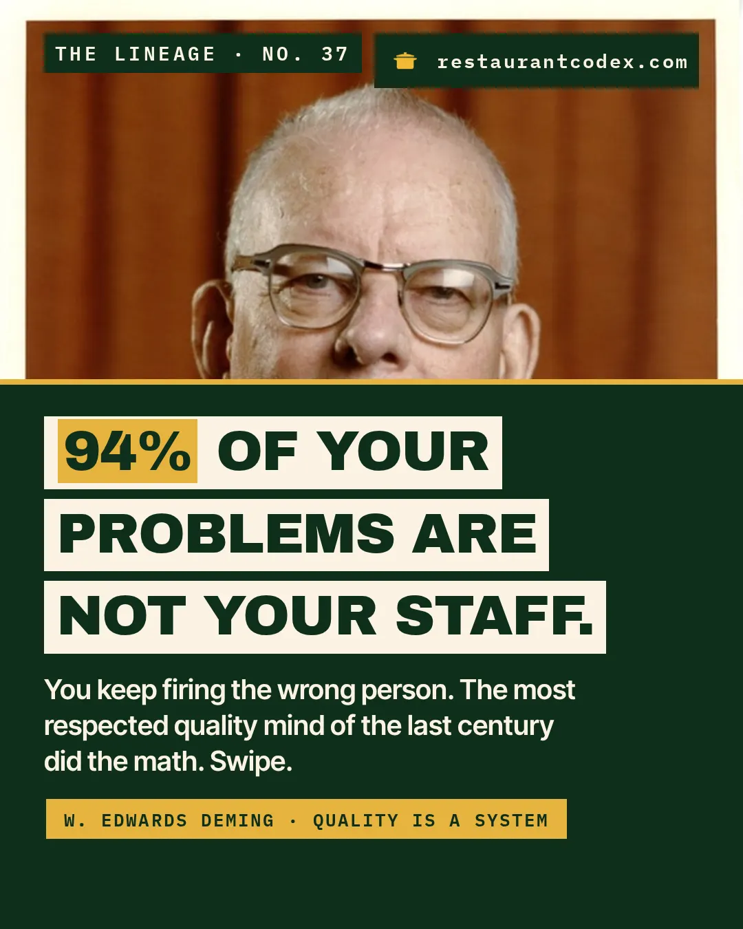 94% of your problems are not your staff.