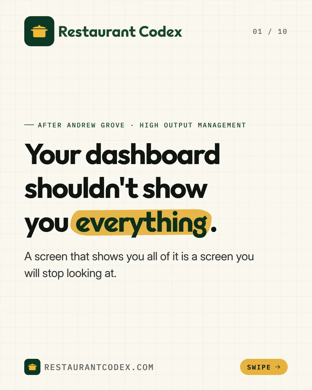 Your dashboard shouldn't show you everything.