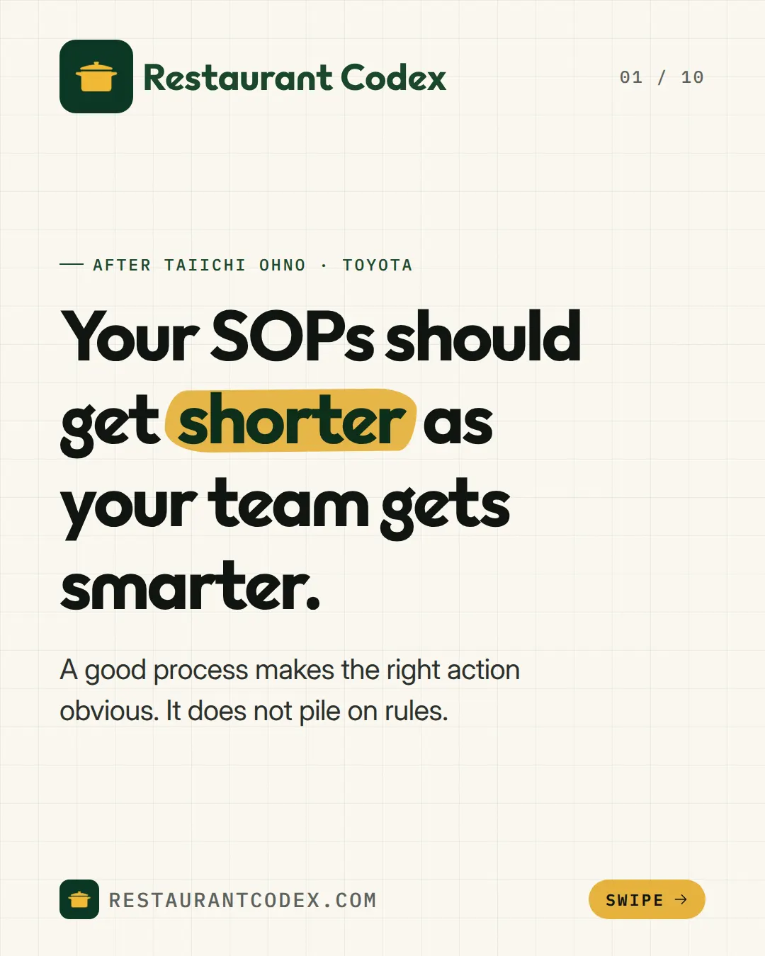 Your SOPs should get shorter as your team gets smarter.