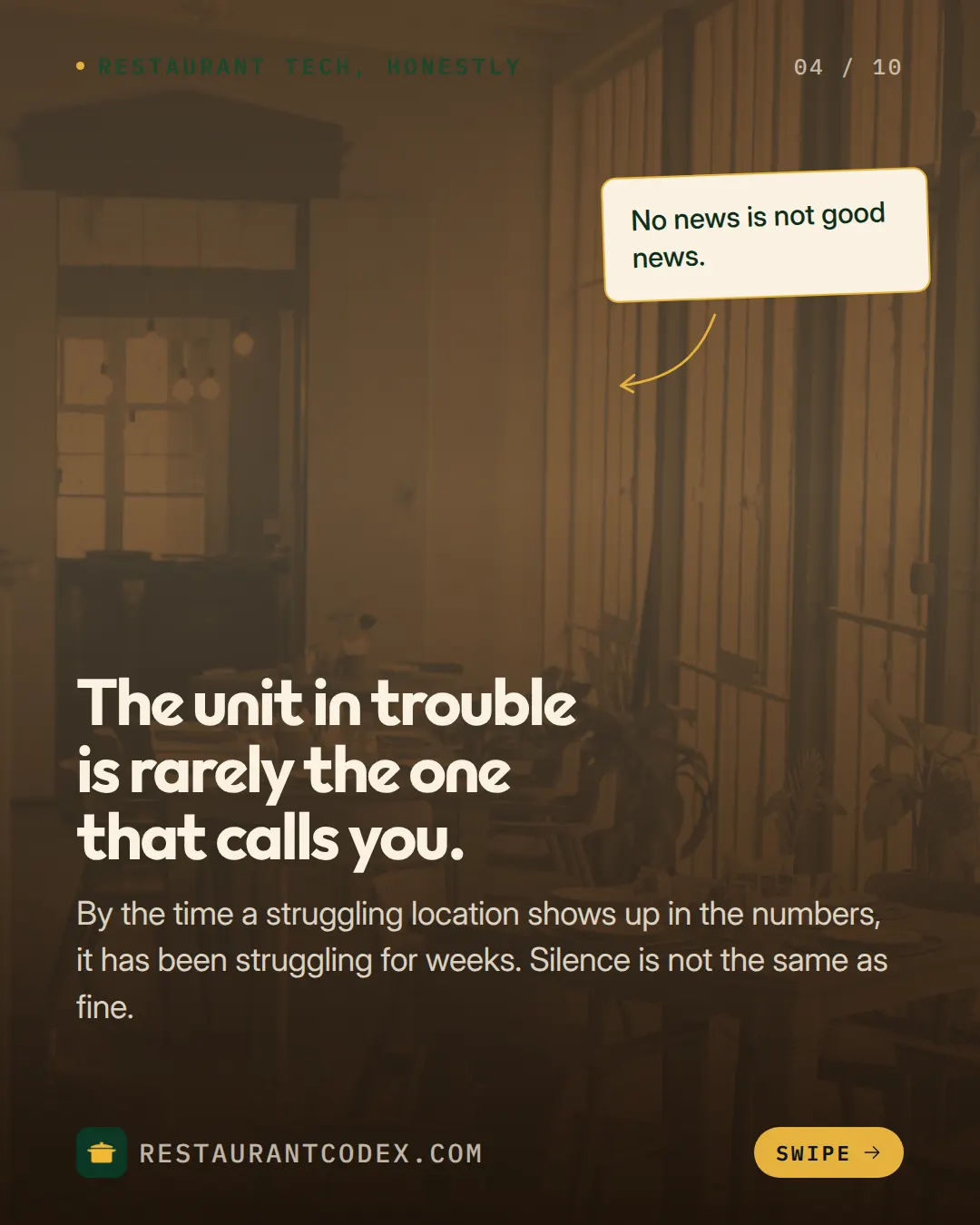 The unit in trouble is rarely the one that calls you.