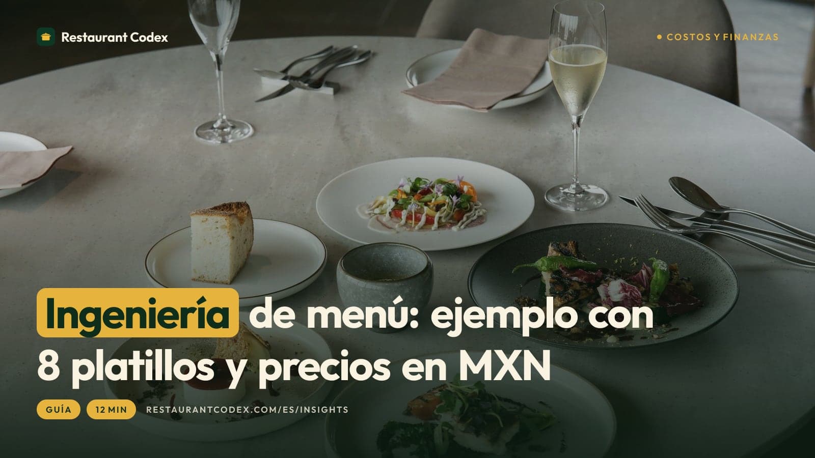 Ingeniería de menú: ejemplo con 8 platillos y precios en MXN
