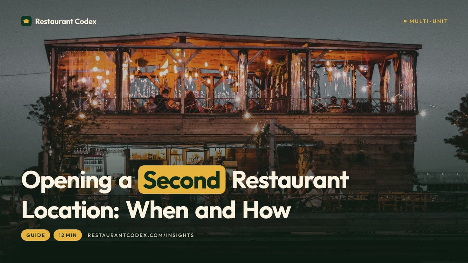 Opening a Second Restaurant Location: When and How
