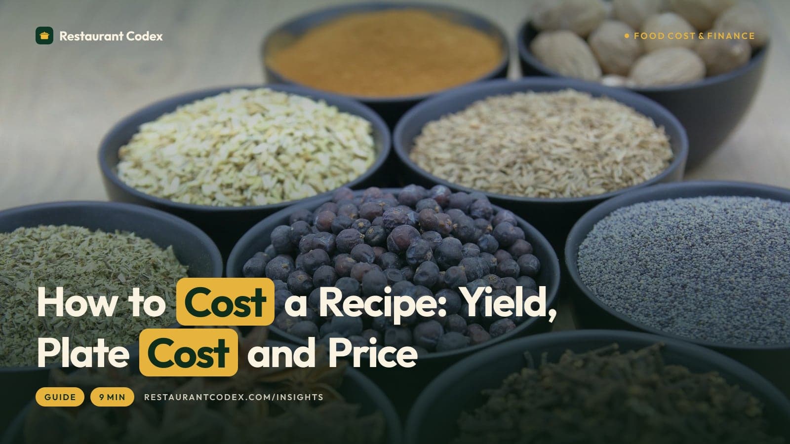 How to Cost a Recipe: Yield, Plate Cost and Price