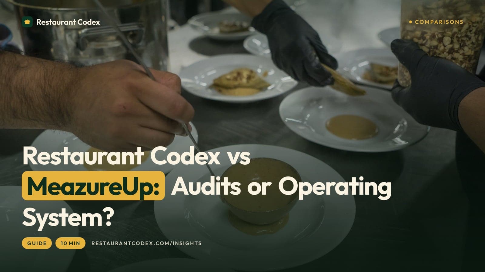 Restaurant Codex vs MeazureUp: Audits or Operating System?