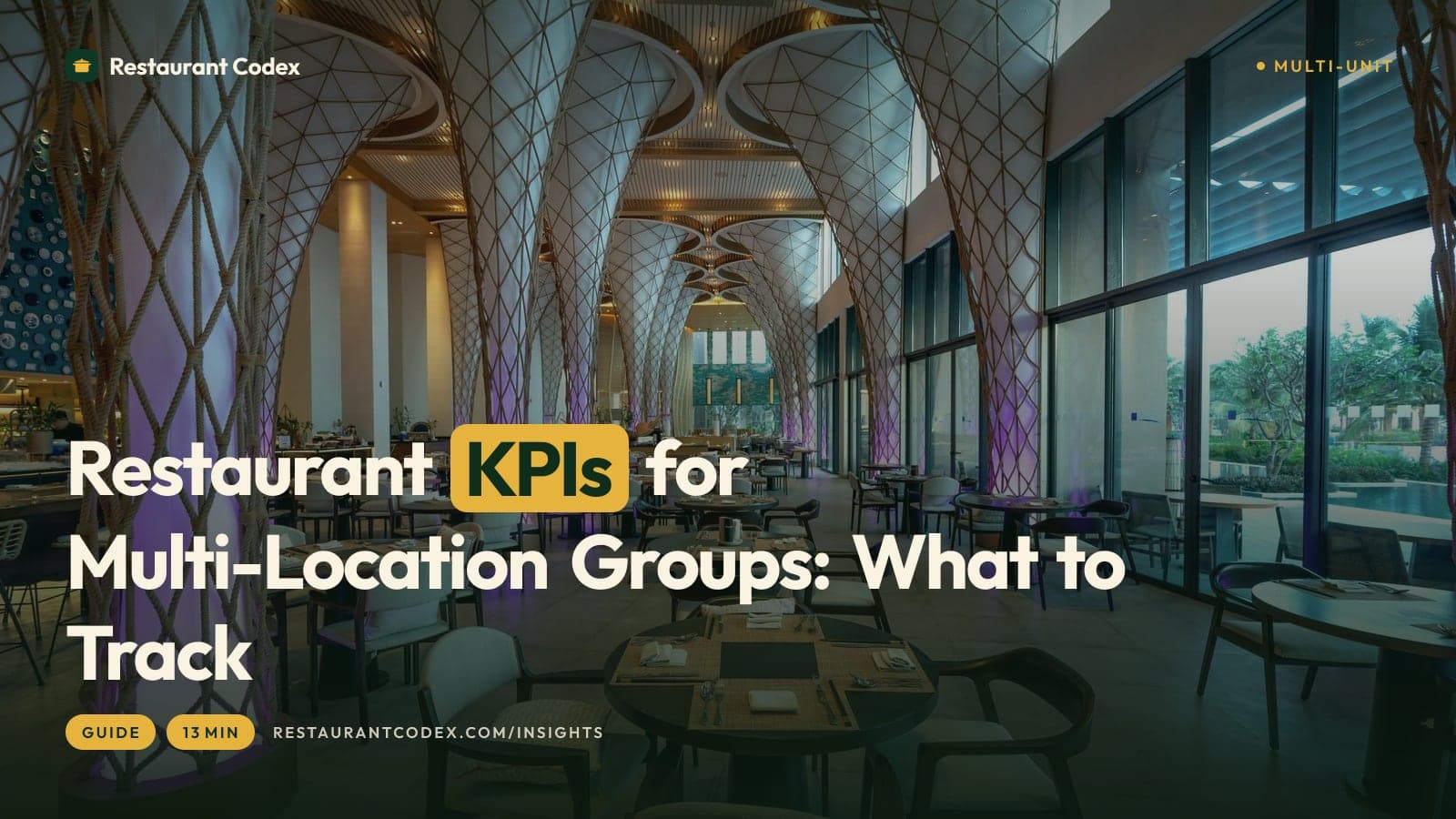 Restaurant KPIs for Multi-Location Groups: What to Track