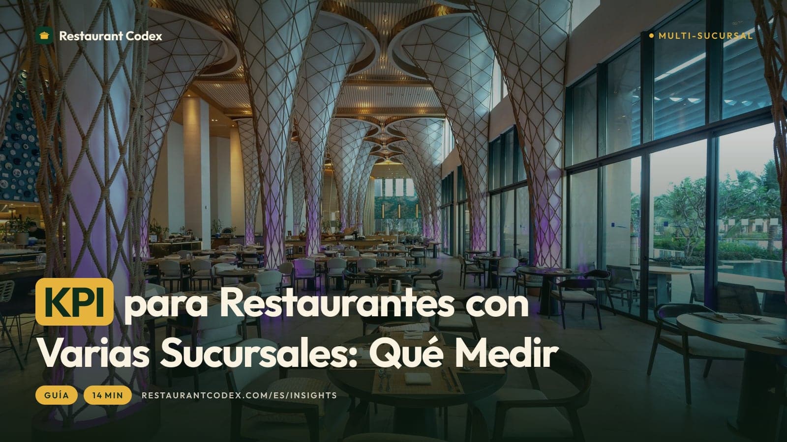 KPI para Restaurantes con Varias Sucursales: Qué Medir