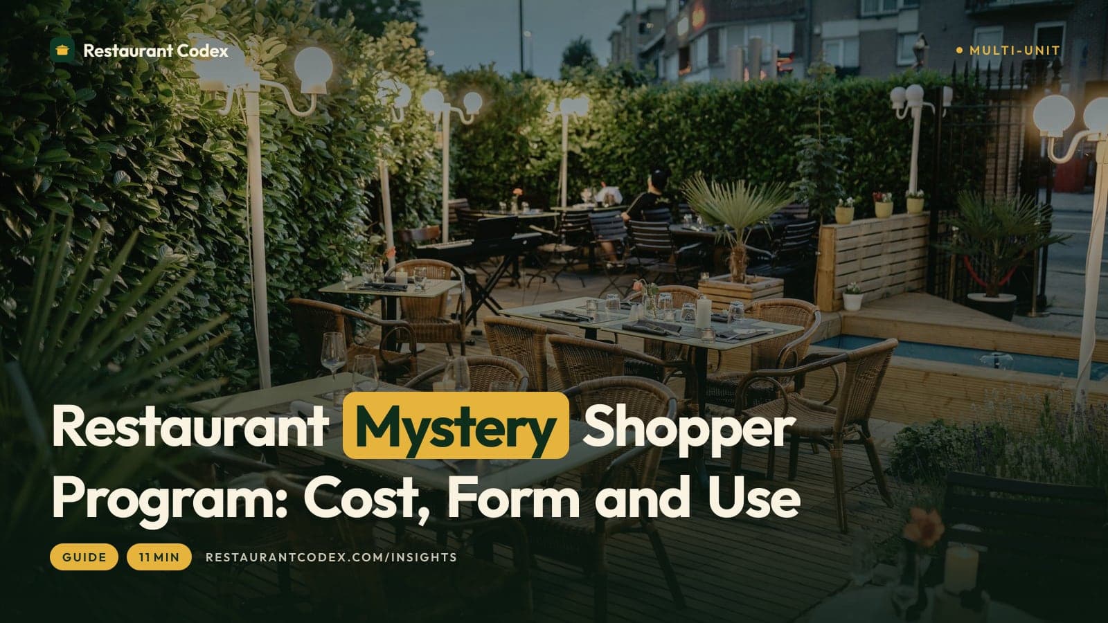 Restaurant Mystery Shopper Program: Cost, Form and Use