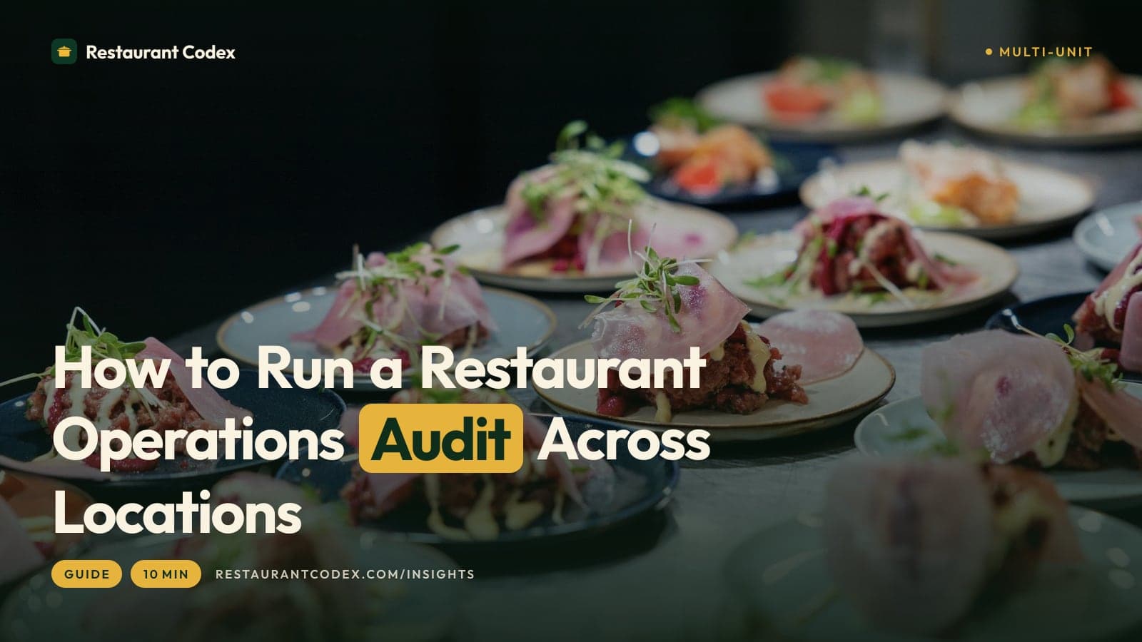 How to Run a Restaurant Operations Audit Across Locations