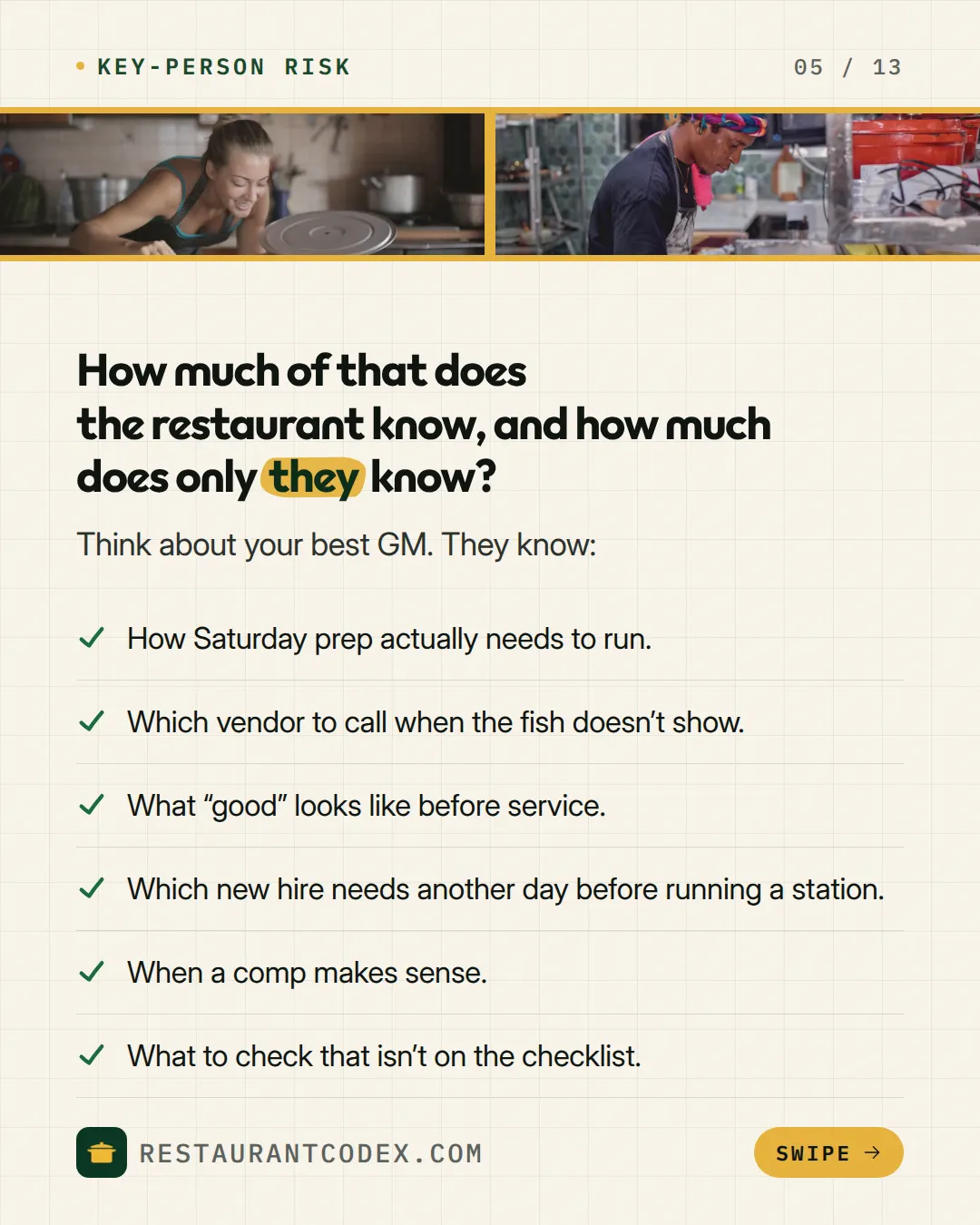 How much does the restaurant know, and how much does only the manager know?
