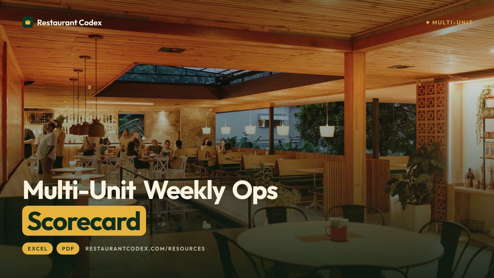 Multi-Unit Weekly Ops Scorecard